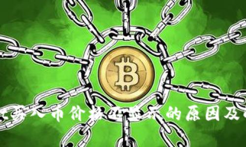 tpWallet买入币价格不显示的原因及解决方案