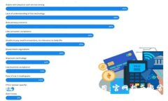 如何安全高效地下载 Okpay 钱包应用：官网指南与