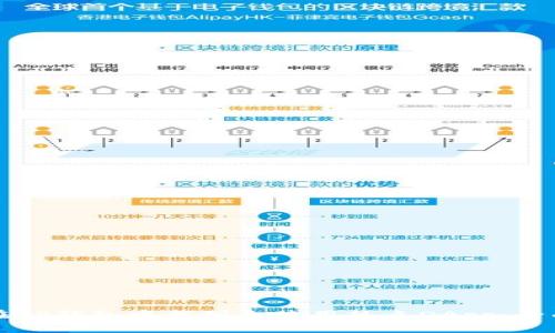 如何在TP钱包中找到和使用热点DApp:全面指南