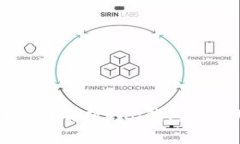 OKB钱包是否收费？深入解析OKB钱包的费用结构与
