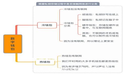 和关键词如下：

如何查看TPWallet的授权页面？