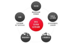 恒宝数字货币收入：如何把握投资机会与风险