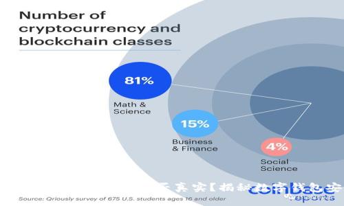 小狐钱包里的以太坊是否真实?揭秘数字钱包安全性