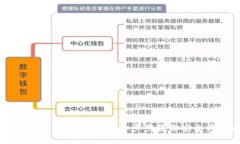 以太坊官方钱包购买指南：一步步教你安全购买