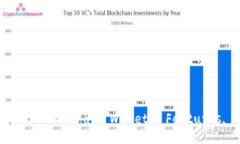 Comprehensive Design Proposal for Blockchain Wallets: Featur