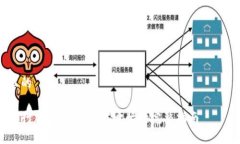 思考一个且的  ———————————————