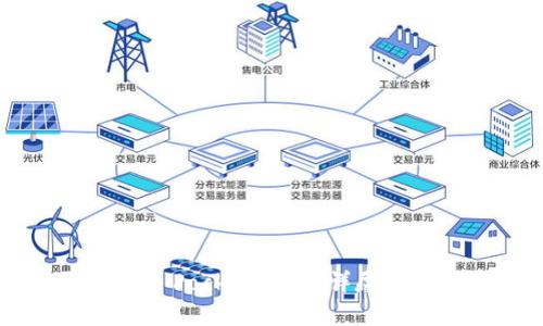 如何购买Token Pocket钱包:详尽指南与实用技巧