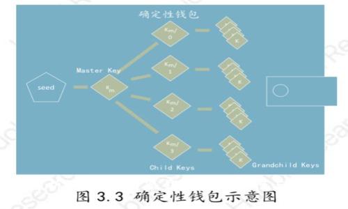 深入解析:欧科云链冷钱包的安全性与使用指南
