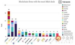   比特币勒索：全节点钱包如何保护你的资产安全