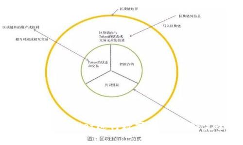 如何使用tpWallet进行数字资产管理:完全指南