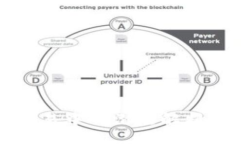 数字货币交易中的滑点解析与应对策略