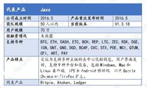 如何在tpWallet中将币种转换为USDT的详细指南