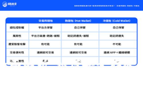 数字货币储藏手段全面解析:如何安全存放和管理你的数字资产