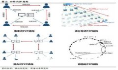 完全指南：如何高效进行比特币钱包同步