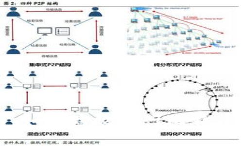 完全指南:如何高效进行比特币钱包同步