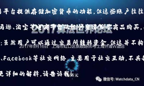 区块链钱包可以分为多种类型，如热钱包、冷钱包、软件钱包、硬件钱包等。以下是一些不属于区块链钱包的选项：

1. **银行账户**：传统的银行账户用于管理法定货币，而区块链钱包则用于管理加密货币（如比特币、以太坊等）。

2. **交易平台账户**：虽然许多交易平台提供存储加密货币的功能，但这些账户往往被视为交易账户而不是独立的钱包。

3. **电子商务平台账户**：例如，亚马逊、淘宝等电商平台的帐户主要用于商品购买，不用于管理加密资产。

4. **数字货币交易所的充值仓库**：虽然用户可以通过交易所转移资金，但这并不构成独立的钱包。

5. **社交媒体账户**：比如Twitter、Facebook等社交网络，主要用于社交互动，不具备管理加密货币的功能。

如果您还有其他特定的问题或需要更详细的解释，请告诉我！