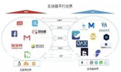 数字加密货币的种类与特点详解