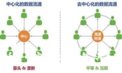 思考一个且的  tpWallet：币安的官方数字钱包，其