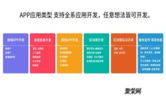 冷钱包是什么？币圈投资的安全保护伞