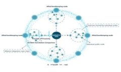如何用O3币在TP钱包上挖矿：完整指南与实用技巧