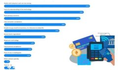加密货币的种类及特点：深入了解不同类型的加