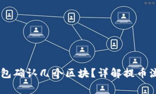 SHIB提币到钱包确认几个区块?详解提币流程与注意事项