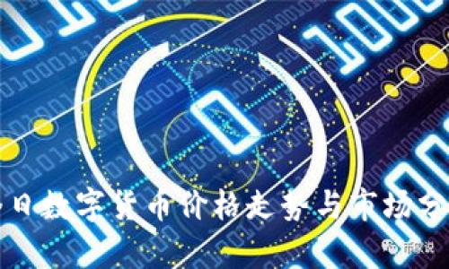 今日数字货币价格走势与市场分析