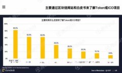 区块链钱包的功能与用途：储存什么？