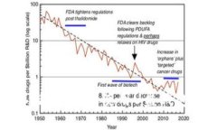 优质如何安全存储比特币：使用U盘钱包的最佳实
