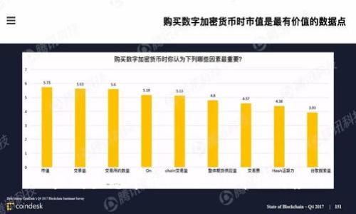 以太坊生态中的TokenIM介绍与应用