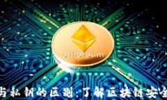 助记词与私钥的区别：了解区块链安全的关键