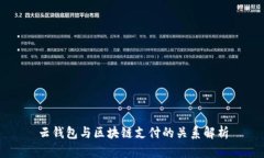 云钱包与区块链支付的关系解析