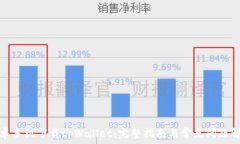   安卓手机下载tpWallet：完整指南与常见问题解答