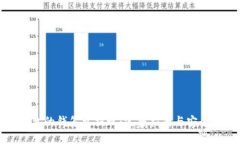 冷钱包的钱怎么提现：完整指南与安全须知
