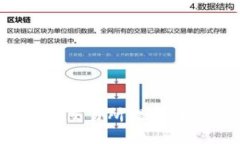 如何将BNB币从抹茶交易所提币到TP钱包：全流程指