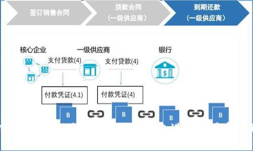 详尽指南：如何使用狗狗币电子钱包进行交易和管理资产