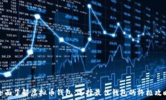   全面了解虚拟币钱包：选择最佳钱包的终极攻略