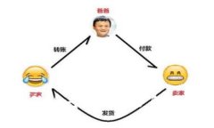 数字货币生态系统全景解析：了解未来金融的新