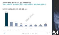 如何将火币平台的ETH转移到TP钱包？详细指南