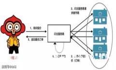 如何使用Coin Core创建和管理冷钱包：详细教程