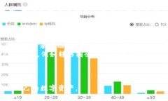 baioti如何查询tpWallet登录的IP地址？/baiotitpWallet