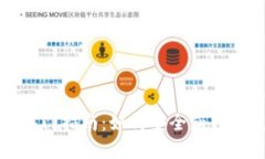 加密数字货币入门指南：如何安全获得和使用数