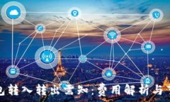   加密钱包转入转出需知：费用解析与节省攻略