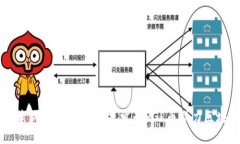 TP钱包革新金融体系，正式发行PGP币助力区块链未