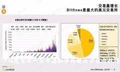 TP钱包薄饼一直卡在批准的解决方法与技巧