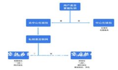 注意：以下内容仅为架构示例，真实内容应根据