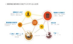 虚拟币钱包APP官网：安全、便捷的数字资产管理