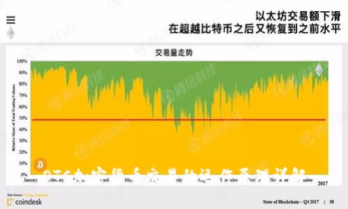 OTC加密货币交易的运作原理详解