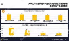 探索tpWallet的更多功能：提升您的数字资产管理体
