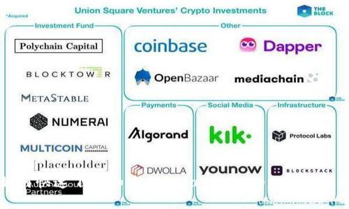 如何快速下载和使用Topay钱包app:新手指南
